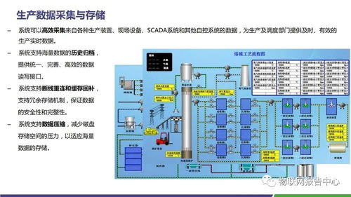 水泥領域智慧工廠物聯網解決方案 計算機系統集成驅動的產業變革